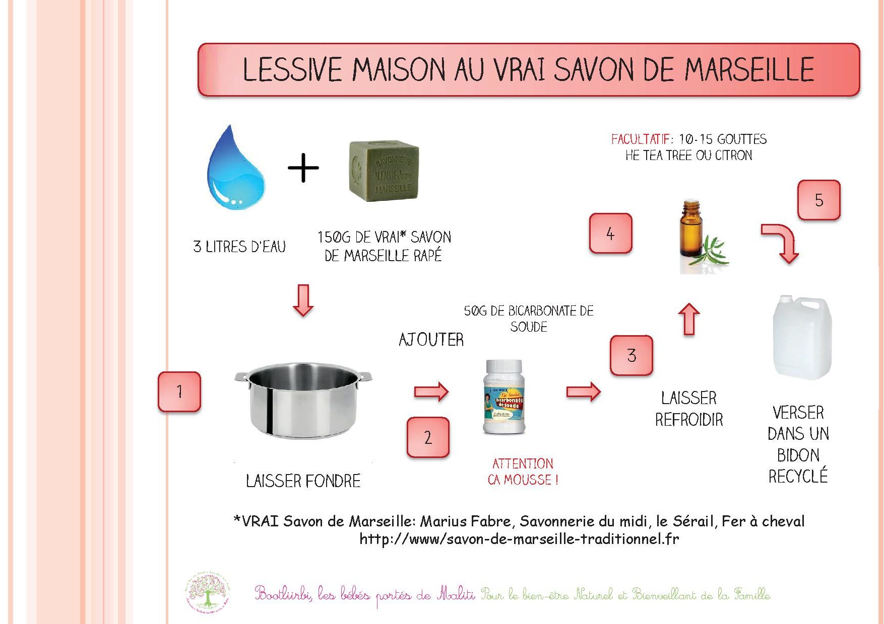 Lessive maison au savon de Marseille : la recette et nos conseils
